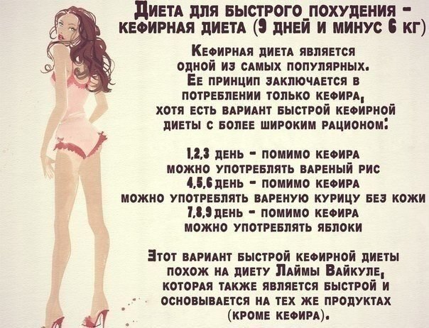 Варианты Диет Для Быстрого Похудения.