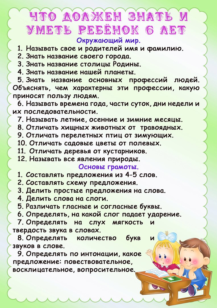 Что должен уметь ребенок по возрасту таблица "Что должен знать и уметь ребёнок 6 лет"
